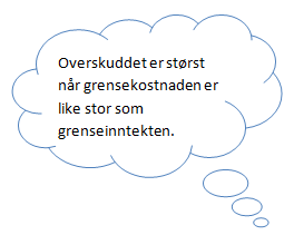 grensekostnad